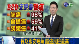 安眠藥致癌拷貝 安眠藥致癌拷貝